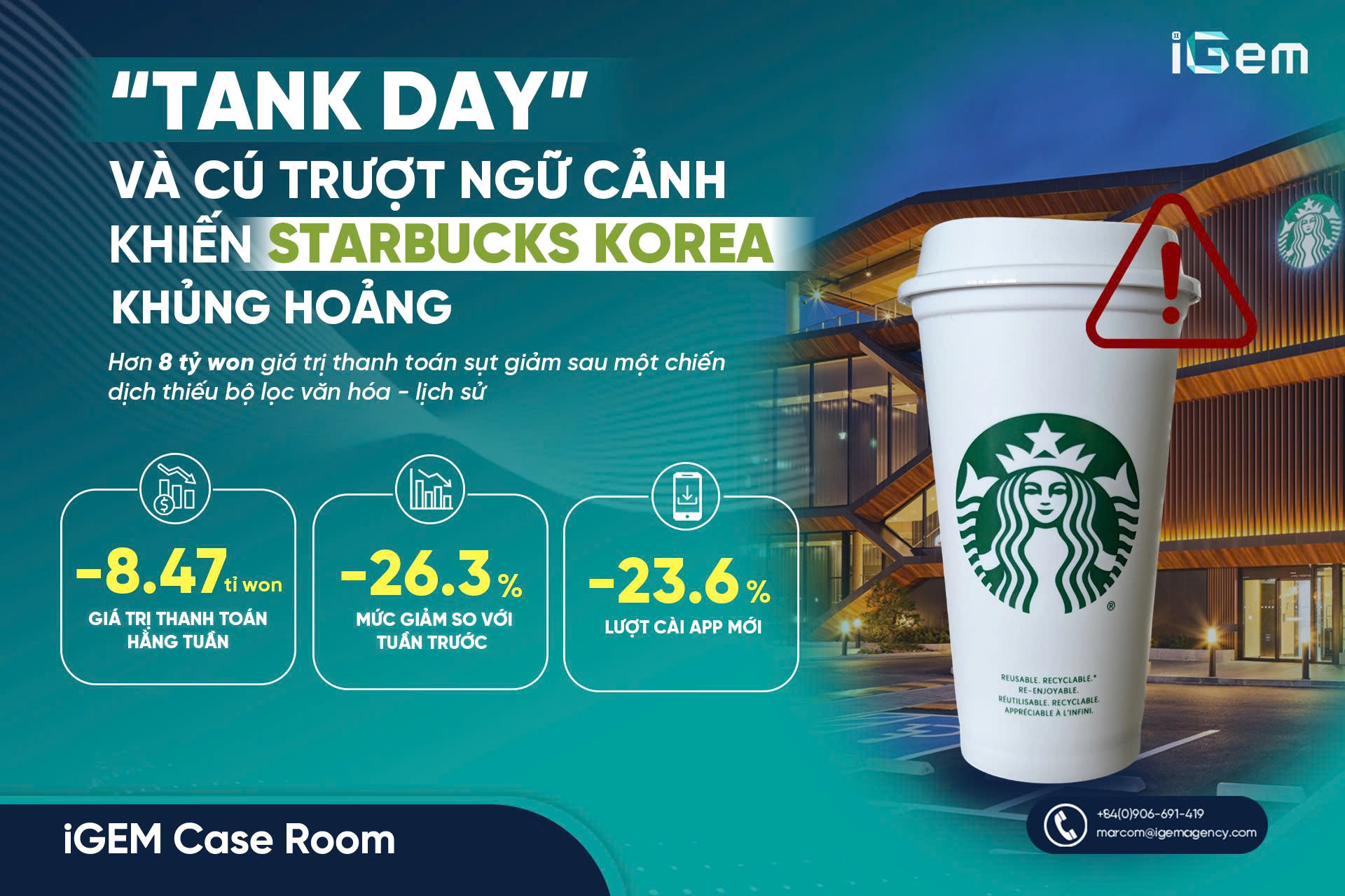 “TANK DAY” VÀ CÚ TRƯỢT NGỮ CẢNH CỦA STARBUCKS KOREA